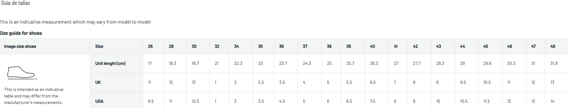 Bota de seguridad gama Traction Línea Naoki ESD S3S SR FO HRO Sparco - Imagen 5