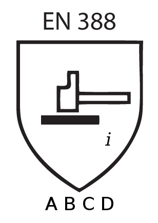 Pictograma de protección mecánica