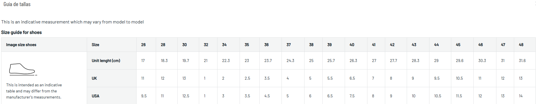Zueco de seguridad gama Trackday Handy ESD SB E A SR FO Sparco - Imagen 5